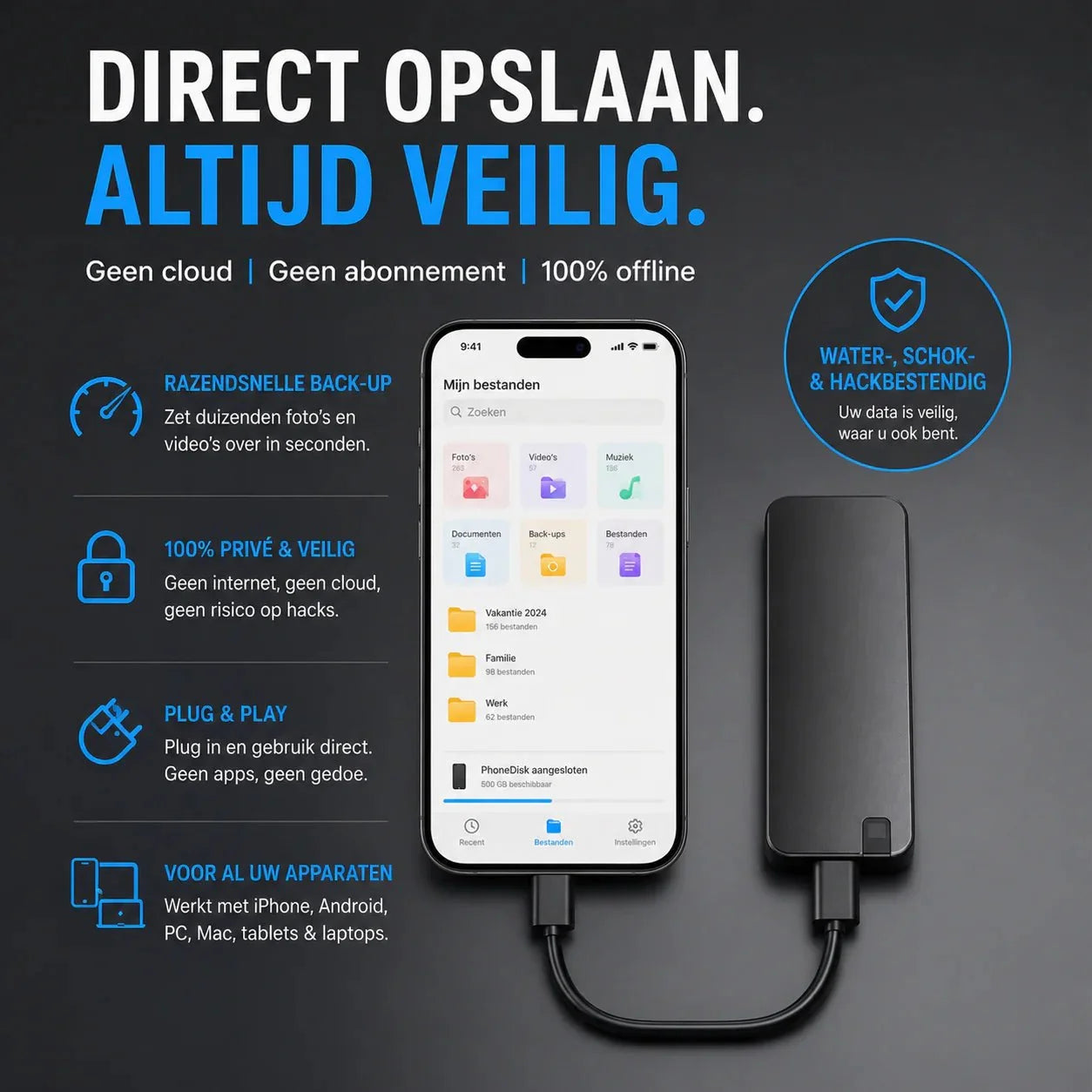 OmniVault — Bescherm al je foto's en herinneringen