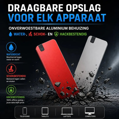 OmniVault — Bescherm al je foto's en herinneringen