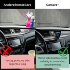 CareCare – Herstel direct de uitstraling van je auto