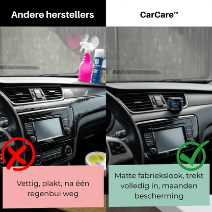 CareCare – Herstel direct de uitstraling van je auto