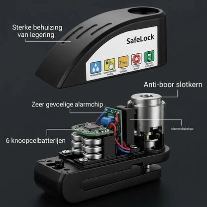 SafeLock – Parkeer zonder zorgen