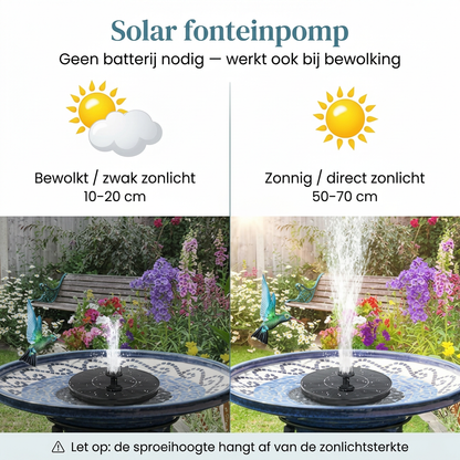 AquaBloom – Breng je tuin tot leven met zonkracht