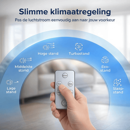 ComfortAir Pro – Altijd koel, waar en wanneer je wilt