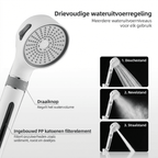 PowerStream — Krachtige douche, frisse beleving