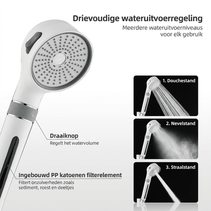 PowerStream — Krachtige douche, frisse beleving