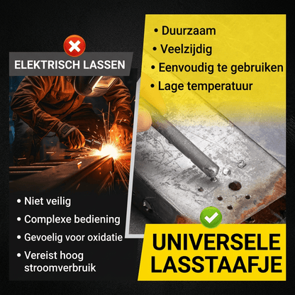 WeldFlame — Lassen zonder lasapparaat
