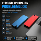 OmniVault — Bescherm al je foto's en herinneringen