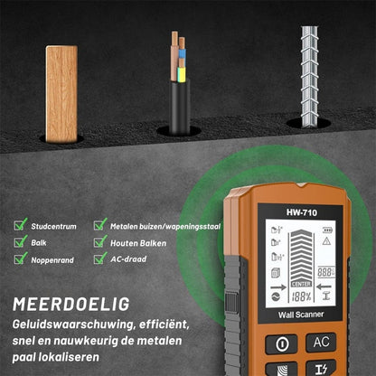 SafeScan – Veilig boren zonder risico