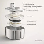 ZuiverPoot – Stromend, gefilterd water voor een gezondere kat