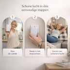 AirGlow luchtreiniger