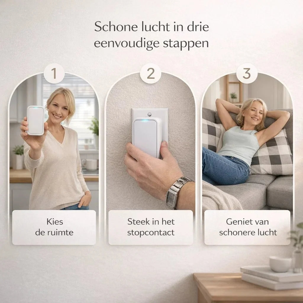 LuchtZuiver – Schone lucht in huis, zonder filters of gedoe