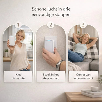LuchtZuiver – Schone lucht in huis, zonder filters of gedoe