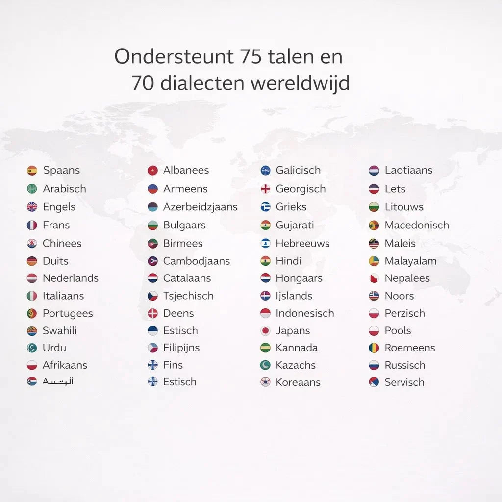 Translate Buds — Praat moeiteloos in elke taal