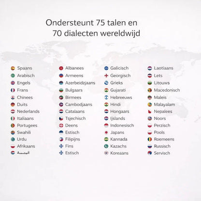 Translate Buds — Praat moeiteloos in elke taal