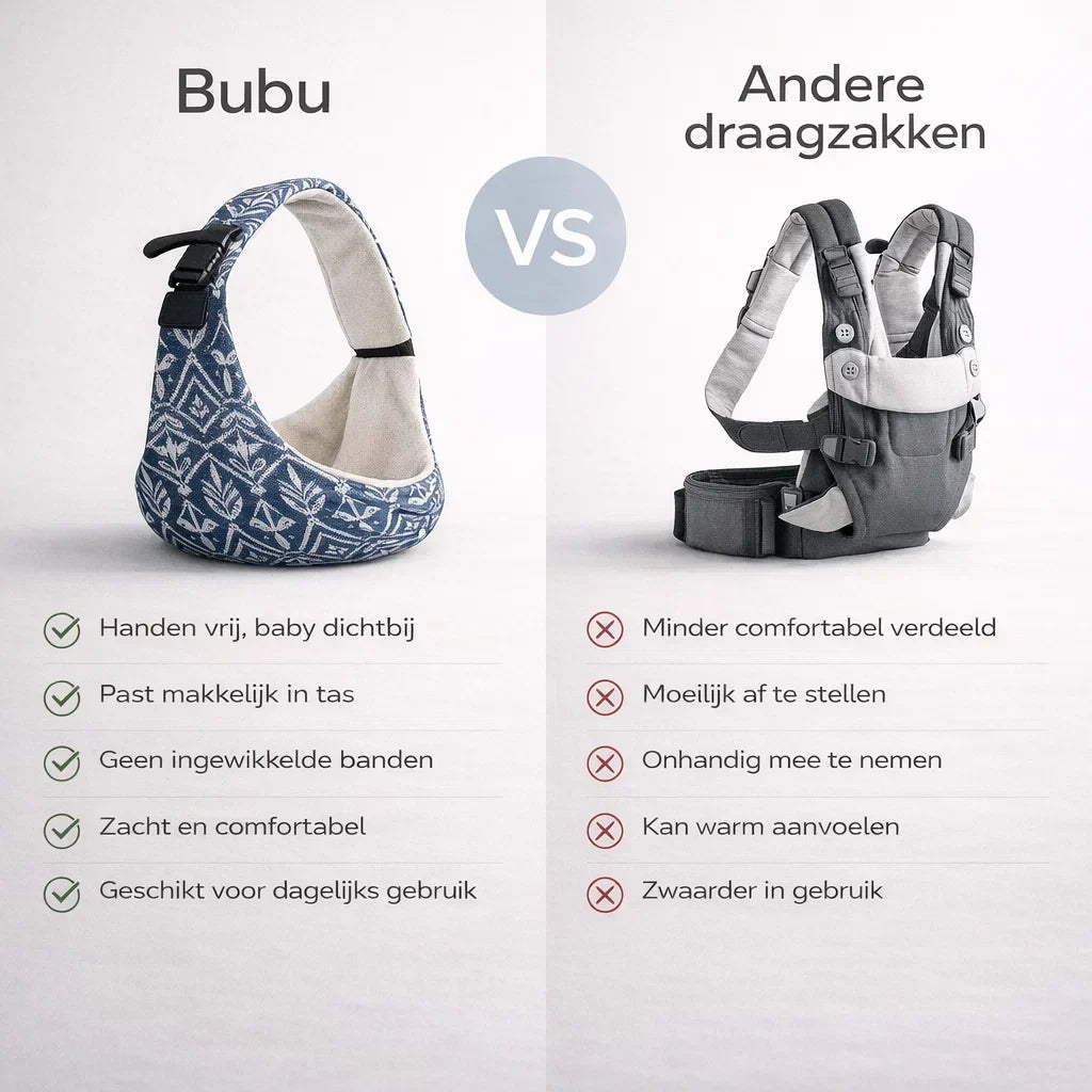 Bubu – Draag je baby dichtbij, zonder pijn of spanning