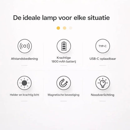 LichtFlex – Slim licht, precies waar jij het nodig hebt