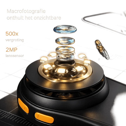 DetailView – Zie elk detail haarscherp en direct