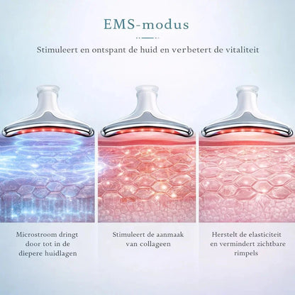 SkinLift – Zichtbaar strakkere huid, gewoon thuis