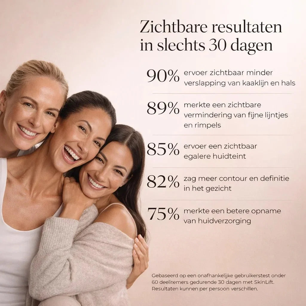 SkinLift – Zichtbaar strakkere huid, gewoon thuis
