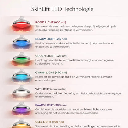 SkinLift – Zichtbaar strakkere huid, gewoon thuis