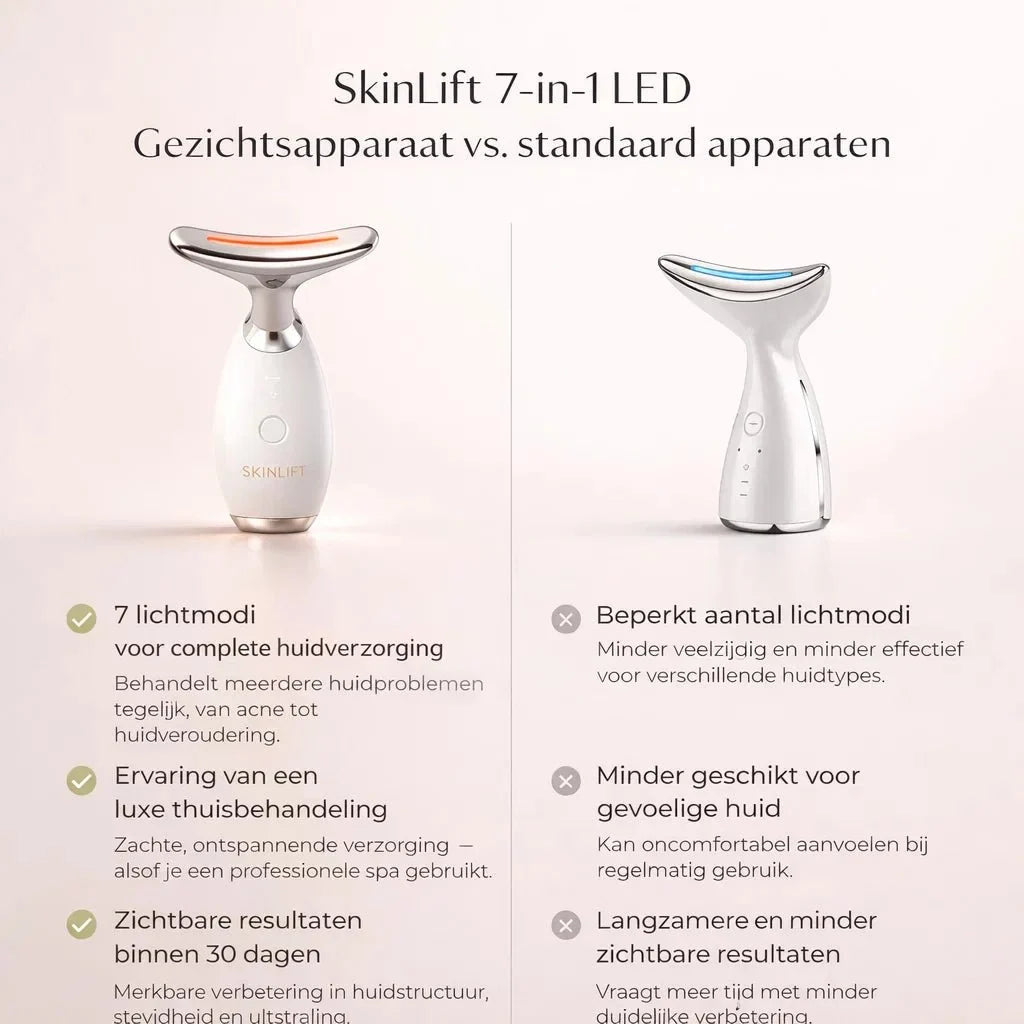 SkinLift – Zichtbaar strakkere huid, gewoon thuis