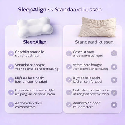 SleepAlign – Word wakker zonder nekpijn