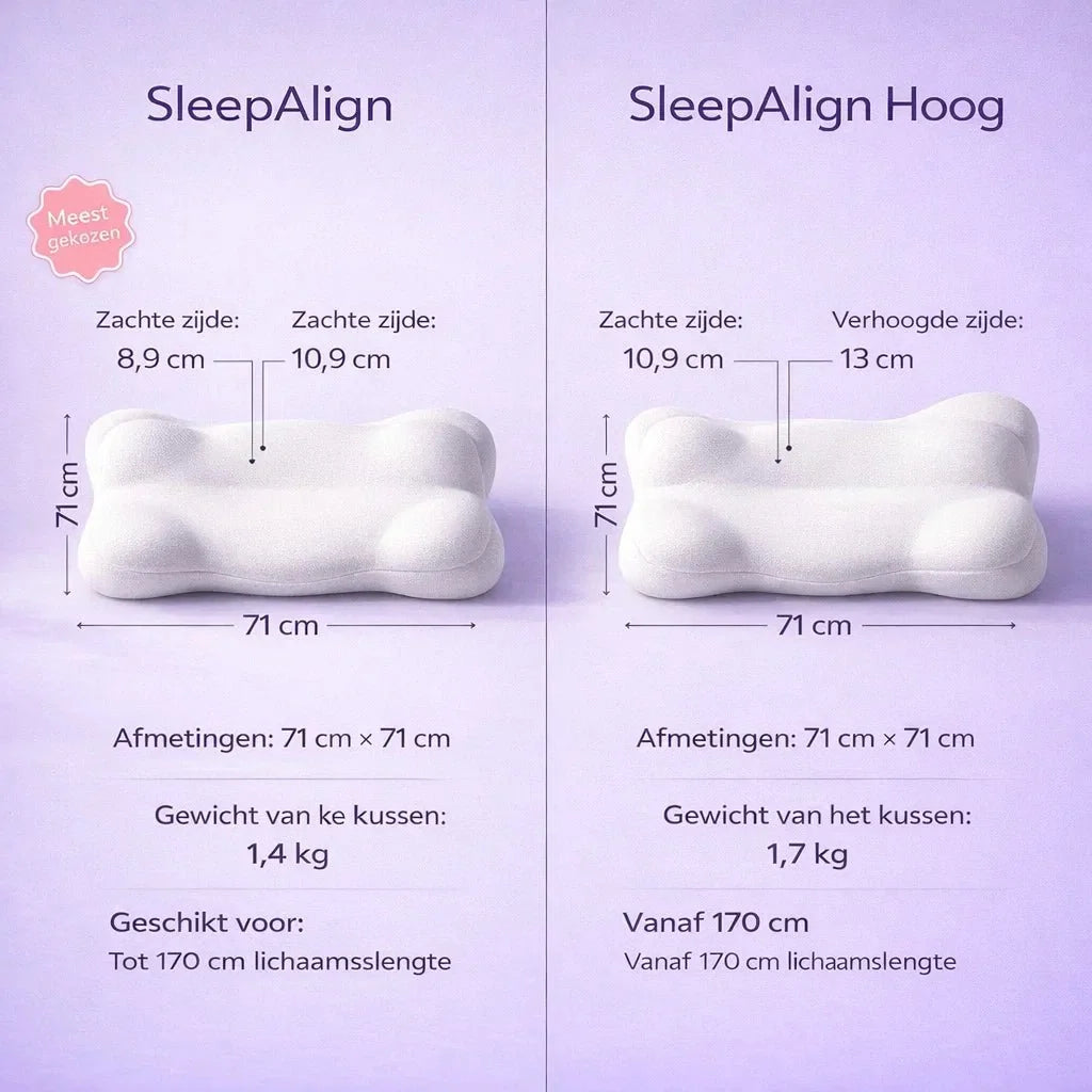 SleepAlign – Word wakker zonder nekpijn