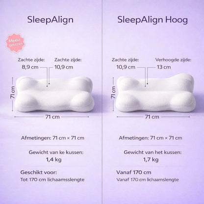 SleepAlign – Word wakker zonder nekpijn