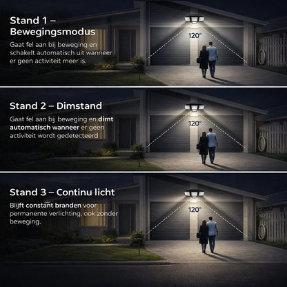 BrightGuard – Direct licht, direct een veilig gevoel