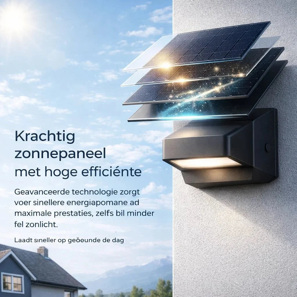 BrightGuard – Direct licht, direct een veilig gevoel