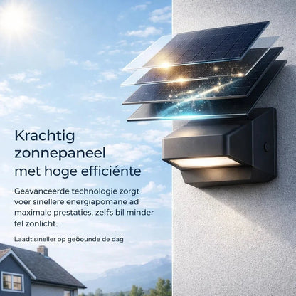 BrightGuard – Direct licht, direct een veilig gevoel